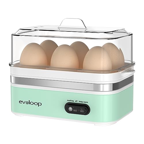 Evoloop Rapid Egg Cooker Electric 6 Eggs Capacity with Evoloop 1.7L Electric Kettles