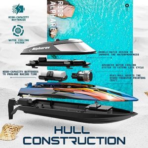 ALPHAREV RC Boat with Case R308 20+ MPH Fast Remote Control Boat for Pools and Lakes, 2.4 GHZ RC Boats for Adults and Kids with Rechargeable Battery