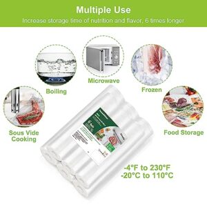 Bonsenkitchen Vacuum Sealer Machine, Stainless Steel Vacuum Food Sealer with 8-in-1 Vacuum Sealing System, 6 Food Vacuum Modes, Built-in Cutter and Bag Storage, Compact Design w/Starter Kit