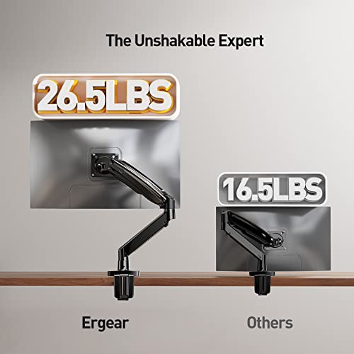 ErGear Adjustable Height Electric Standing Desk with Storage Bag Single Monitor Mount for 13 to 35 inches Ultrawide Screens