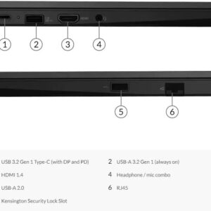 Lenovo ThinkPad E14 Gen 3 14" FHD (1920x1080) IPS Laptop | AMD Ryzen 7 5700U 8-Core | AMD Radeon Graphics | Backlit Keyboard | Fingerprint | Wi-Fi 6 | 24GB DDR4 1TB SSD | Win10 Pro