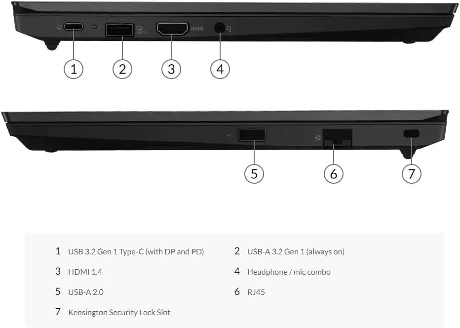 Lenovo ThinkPad E14 Gen 3 14" FHD (1920x1080) IPS Laptop | AMD Ryzen 7 5700U 8-Core | AMD Radeon Graphics | Backlit Keyboard | Fingerprint | Wi-Fi 6 | 24GB DDR4 1TB SSD | Win10 Pro