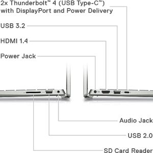Dell Inspiron 14 Inch FHD Business Laptop, AMD Ryzen 7 5825U, 32GB RAM, 1TB SSD, Windows 11 Pro, Fingerprint Reader, Backlit Keyboard, SD Card, USB-C, HDMI