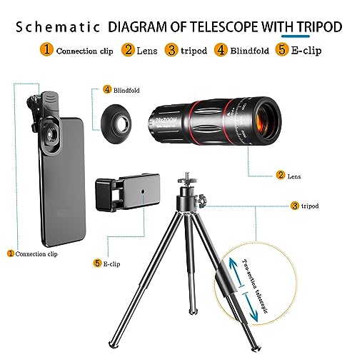 High Power 28x HD Phone Telephoto Lens Cell Phone Camera Lens Kit 198 Degree Ultra Wide Angle Fisheye Lens