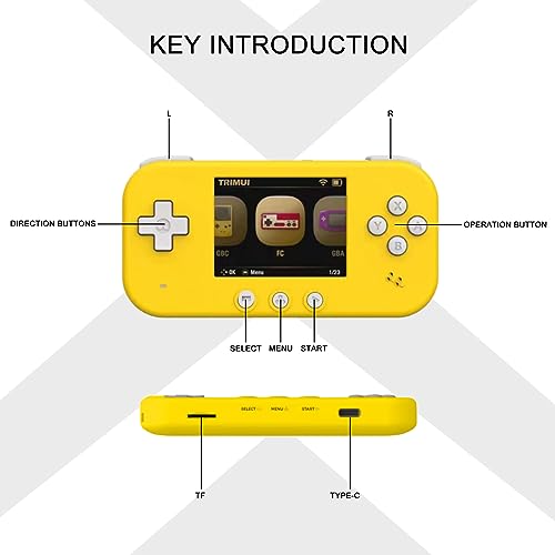 Retro Video Game Console Handheld Game Console Built-in 32G SD Card 5000+ Gaming and Multiple Emulators Support Open Source Linux System-Yellow