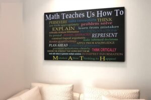 math teaches us how to wall art - math teaches us how to persevere make connections think math poster - math wall decor for classroom - math classroom decor - math signs for classroom wall