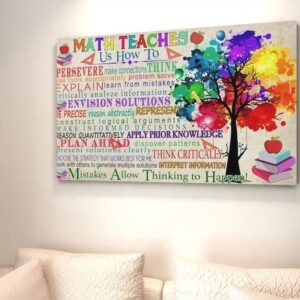 Math Teaches Us How To Persevere Make Connections Think Wall Art - Math Teaches Us How To Persevere Make Connections Think Poster - Math Teaches Us How To Poster Decor - Math Classroom Decorations