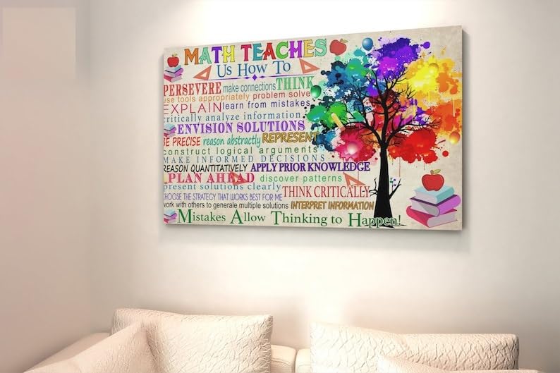 Math Teaches Us How To Persevere Make Connections Think Wall Art - Math Teaches Us How To Persevere Make Connections Think Poster - Math Teaches Us How To Poster Decor - Math Classroom Decorations