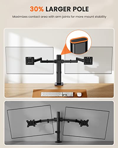 ErGear Height Adjustable Electric Standing Desk Dual Monitor Desk Mount