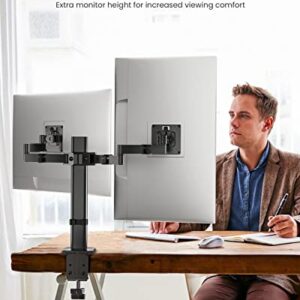 ErGear Height Adjustable Electric Standing Desk Dual Monitor Desk Mount
