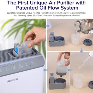 BS-14 Air Purifier & BS-03 Air Purifier, Effectively Clean 99.97% of Dust, Smoke, Pets Dander, Pollen, Odors