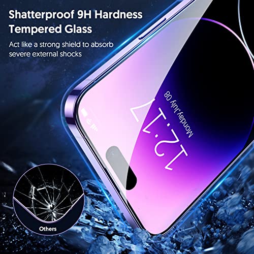 Fotbor Privacy Screen Protector, [2 Pack] Anti Spy Private Full Coverage, Shockproof Anti-Scratch 9H Tempered Glass for iPhone 14 Pro 6.1 Inch