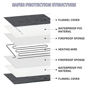 Heated Cat Houses for Indoor/Outdoor Cats with Heated Cat Bed Providing Safe Feral Cats, Easy to Assemble