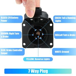 X AUTOHAUX 7-Foot 7 Pin Trailer Wiring Harness Extension Connector Vehicle-Side Truck Bed 7 Way RV Wiring Plug Harness Extension for Dodge for Ram 1500 2500 3500 Dakota