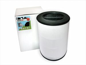 goodvac hepa filter compatible with oransi mod md01 air purifer (rfmd)