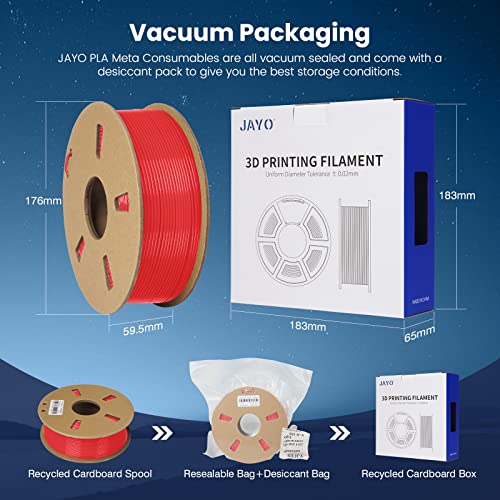 JAYO PLA Filament 1.75mm, Upgraded PLA Meta 3D Printer Filament 0.65KG, Diameter 1.75mm ± 0.02mm High Fluidity Fast Print 3D Printing Consumables, 1.4LBS White 3D Filament