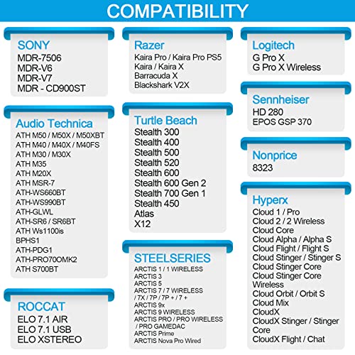 Upgraded M50X Earpads,Cooling Gel Replacement Earpad for Audio-Technica ATH M50X/M40X,HyperX Cloud/Alpha,SteelSeries Arctis,Sony MDR-1ABT/1RBT/1RNC/7506,Turtle Beach Stealth 420X/600 Headphone