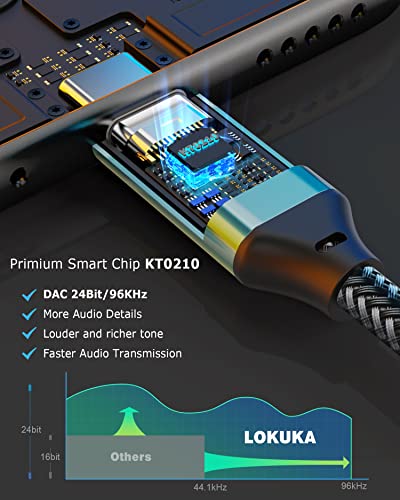 LOKUKA USB C to Dual 3.5mm Female Headphone Splitter, Type C to AUX TRRS 2-in-1 Audio Adapter with Hi-Res DAC Chip, for USB-C Smartphone, Laptop, Pad to Two Headphones, Speakers, TRRS Microphones