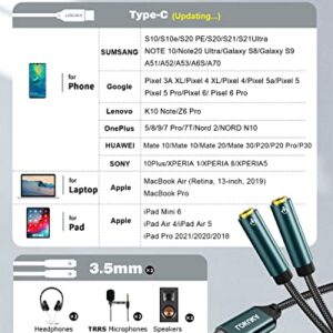 LOKUKA USB C to Dual 3.5mm Female Headphone Splitter, Type C to AUX TRRS 2-in-1 Audio Adapter with Hi-Res DAC Chip, for USB-C Smartphone, Laptop, Pad to Two Headphones, Speakers, TRRS Microphones