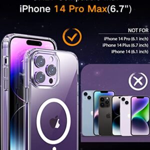 BOTOER for iPhone 14 Pro Max Phone Case,with 3 Pack Screen Protector + 3 Pack Camera Lens Protector,Ultra Thin Scratch Resistant Drop Magnetic Phone Case for iPhone 14 Pro Max 6.7 Inch