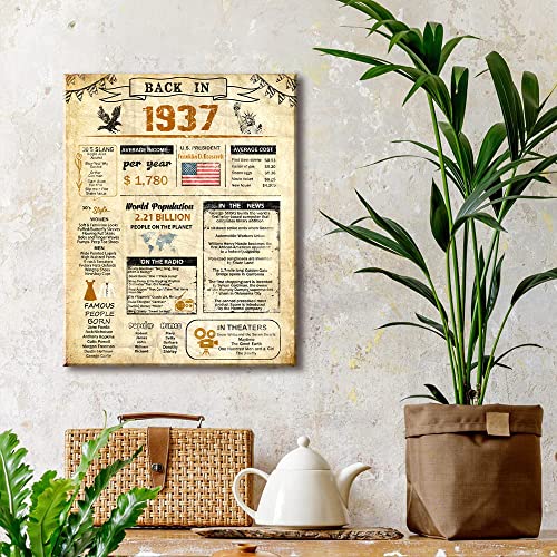 85th Birthday Party Decorations Supplies Anniversary Card Gifts for Man/women Turning 85Years Old Back in 1937 Print Frame Canvas 85th Birthday Card for Him or Her (11inchx14inch, 1937-canavs Frame)