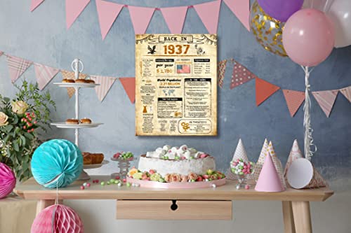 85th Birthday Party Decorations Supplies Anniversary Card Gifts for Man/women Turning 85Years Old Back in 1937 Print Frame Canvas 85th Birthday Card for Him or Her (11inchx14inch, 1937-canavs Frame)