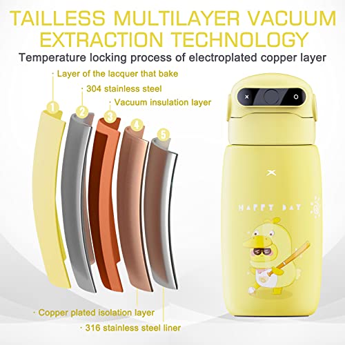 TAYUQEE Stainless Steel Thermo Cup, 470ml Kids Fingerprint Vacuum Insulated Bottles with Straw, USB Rechargeable Traveler Water Bottle - Yellow