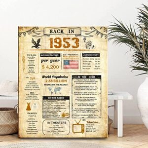 69th Birthday Party Decorations Supplies Anniversary Card Gifts for Man/women Turning 69Years Old Back in 1953 Print Frame Canvas 69th Birthday Card for Him or Her (11inchx14inch, 1953-canavs Frame)