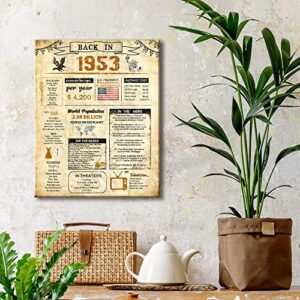 69th Birthday Party Decorations Supplies Anniversary Card Gifts for Man/women Turning 69Years Old Back in 1953 Print Frame Canvas 69th Birthday Card for Him or Her (11inchx14inch, 1953-canavs Frame)