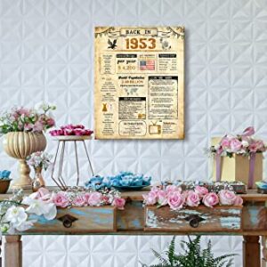 69th Birthday Party Decorations Supplies Anniversary Card Gifts for Man/women Turning 69Years Old Back in 1953 Print Frame Canvas 69th Birthday Card for Him or Her (11inchx14inch, 1953-canavs Frame)