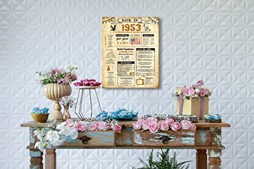 69th Birthday Party Decorations Supplies Anniversary Card Gifts for Man/women Turning 69Years Old Back in 1953 Print Frame Canvas 69th Birthday Card for Him or Her (11inchx14inch, 1953-canavs Frame)