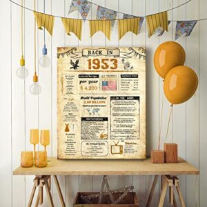 69th Birthday Party Decorations Supplies Anniversary Card Gifts for Man/women Turning 69Years Old Back in 1953 Print Frame Canvas 69th Birthday Card for Him or Her (11inchx14inch, 1953-canavs Frame)
