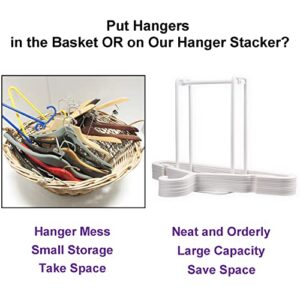 Hanger Organizer, Portable Hanger Stacker, Plastic Hanger Holder, Clothes Hanger Storage Rack Stand for Closet Laundry Room, White