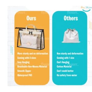 About tidy love Dust Bags For Handbags, Clear Purse Storage Organizer for Closet - Dust Free, Waterproof & Protective Purse Dust Bag with Zipper & Handles - 3x Transparent Purse Holder + 3 Hooks (1)