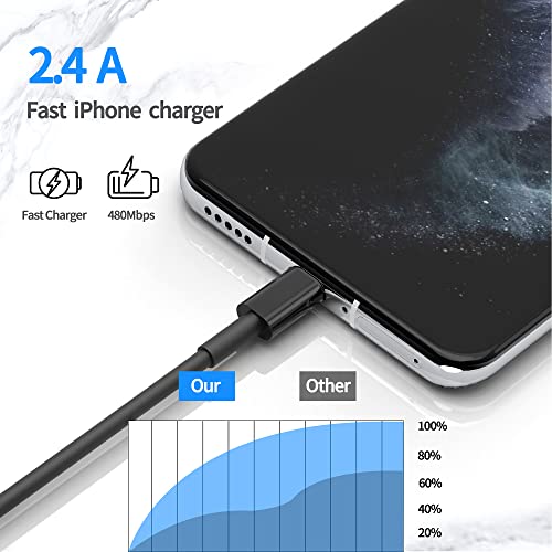 iPhone Charger, [Apple MFi Certified] 2Pack 3ft Fast Lightning Cable for Long iPhone Cable Cord, Apple Charging Cable Cord for iPhone 12/11 Pro/11/XS MAX/XR/8/7/6s/6/5S/SE iPad/Air Original Black
