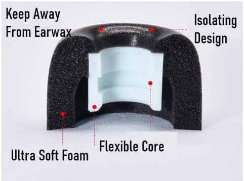 Zotech 6 Pairs Replacement Memory Foam Ear Tips for Sony WF-1000XM4 / WF-1000XM3 (3 Pair Gray and 3 Pair Black) S/M/L