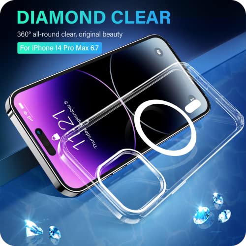 Meifigno Clear Magnetic Case Designed for iPhone 14 Pro Max, [Military Grade Protection & Compatible with MagSafe], Hard PC with Soft Edges, Designed for iPhone 14 Pro Max 6.7"-Crystal Clear
