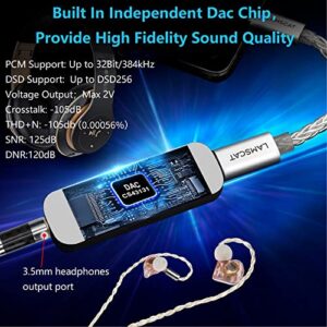 LAMSCAT Portable Headphone Amp, LC2100 Series, Mini HiFi DAC Chip CS43131, 3.5mm Output Support up to 384KHz/32bit (3.5mm)