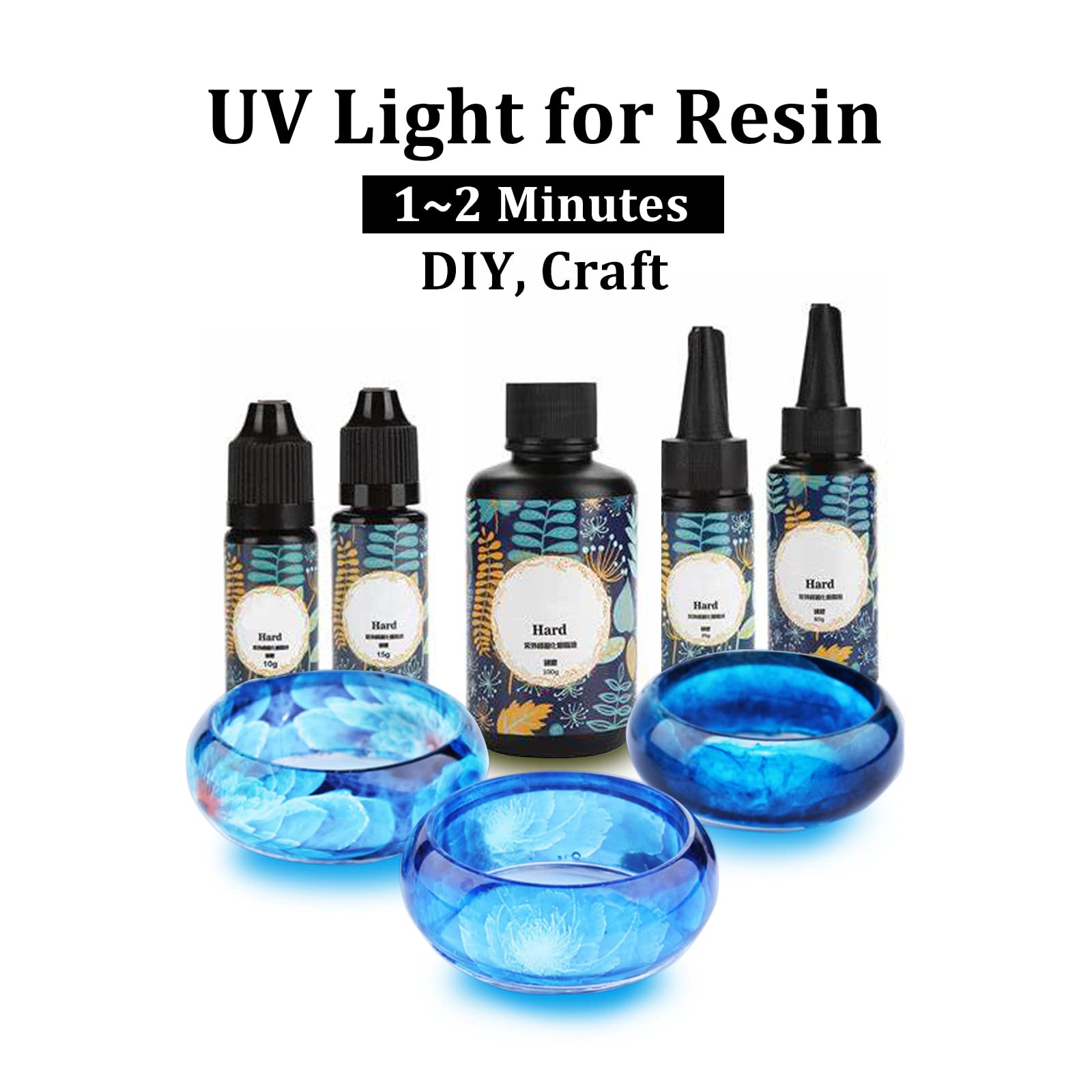 Uv Curing Light for Resin,Uv Resin Light Curing for Epoxy Crafts,Uv Resin Curing Light Box for LCD SLA Dlp 3D Resin Printer 405nm,Large Uv Light for Resin Curing Jewelry 365nm (Mini uv Curing Light)