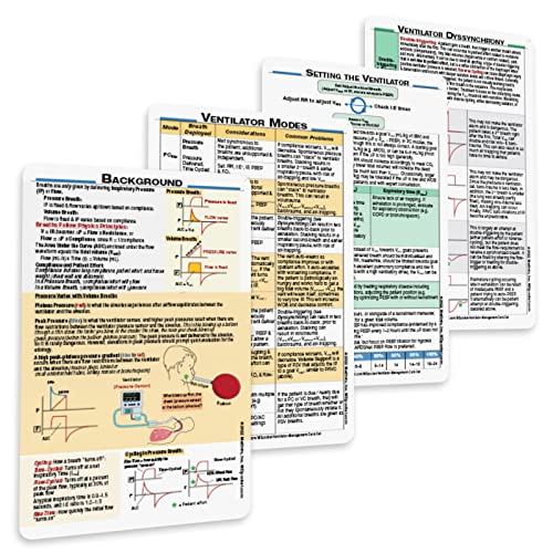 MDpocket® Ventilator Management Card Set