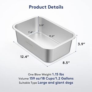 AIPERRO Stainless Steel Dog Bowls for Large Dogs, Large Capacity Metal Dog Water Food Bowl, Indoor and Outdoor Universal Pet Bowl