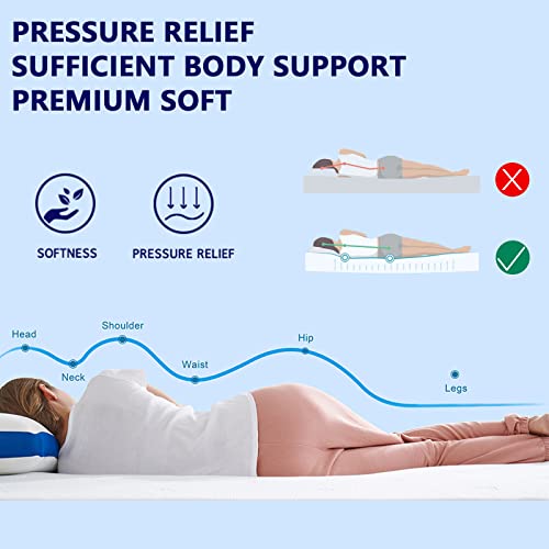 Mattress Topper 2’’ King Gel Memory Foam Mattress Topper for Pain Relief, Plush Soft Mattress Pads with Removable & Washable Cover, 120 Day Free Return, 10 Year Warranty