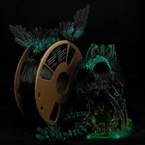 OVV3D 3D Printer Filament, PLA Filament 1.75mm Shiny Black Green Color Change, 1 kg