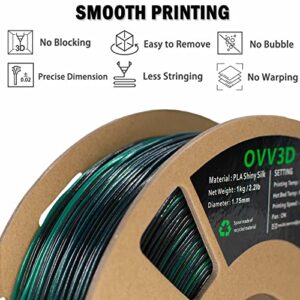 OVV3D 3D Printer Filament, PLA Filament 1.75mm Shiny Black Green Color Change, 1 kg