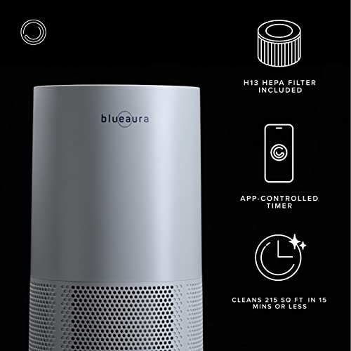 BLUE AURA PURE Air Purifier. H13 True HEPA Filter. Ideal for Home, Bedroom, Living room, Kitchen. Ozone-Free. 26db Quiet & Powerful. Wifi & App Enabled. Cleans 215 sq. ft in 15 min. AUTO. Slate Gray.