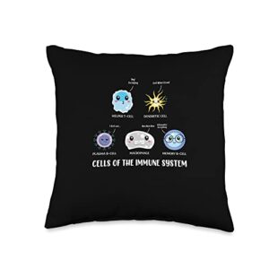 teachers engineer, science, stem, nerd, geek gift science, immune system cells stem students apparel throw pillow, 16x16, multicolor