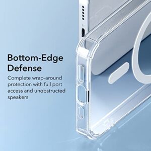 ESR Krystec Clear Case with HaloLock Compatible with iPhone 14 Pro Max Case, Compatible with MagSafe, Ultra-Yellowing Resistant, Shockproof Military-Grade Protection, Polycarbonate Buttons, Clear