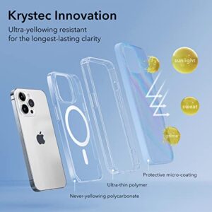 ESR Krystec Clear Case with HaloLock Compatible with iPhone 14 Pro Max Case, Compatible with MagSafe, Ultra-Yellowing Resistant, Shockproof Military-Grade Protection, Polycarbonate Buttons, Clear