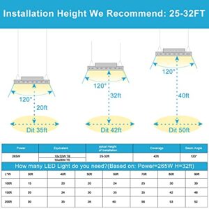 Lightdot 2 Pack LED High Bay Shop Light, 4FT (Large Area Illumination) 265W 37100LM [Eqv.1060W MH/HPS] 5000K Linear Hanging Light for Warehouse, Energy Saving Upto 10000KW*2/5Yrs(5Hrs/Day)