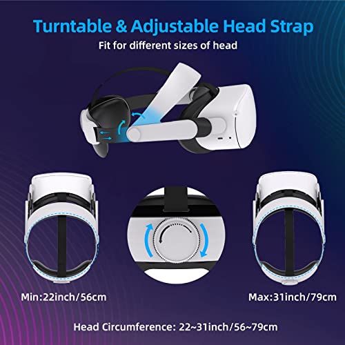 COSOOS Head Strap for Quest 2, Comfortable VR Headset Elite Strap Replacement for Enhanced Comfort and Long Playtime in VR, Reduce Head Pressure